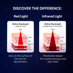 Lumiq™ Premium Red Lamp